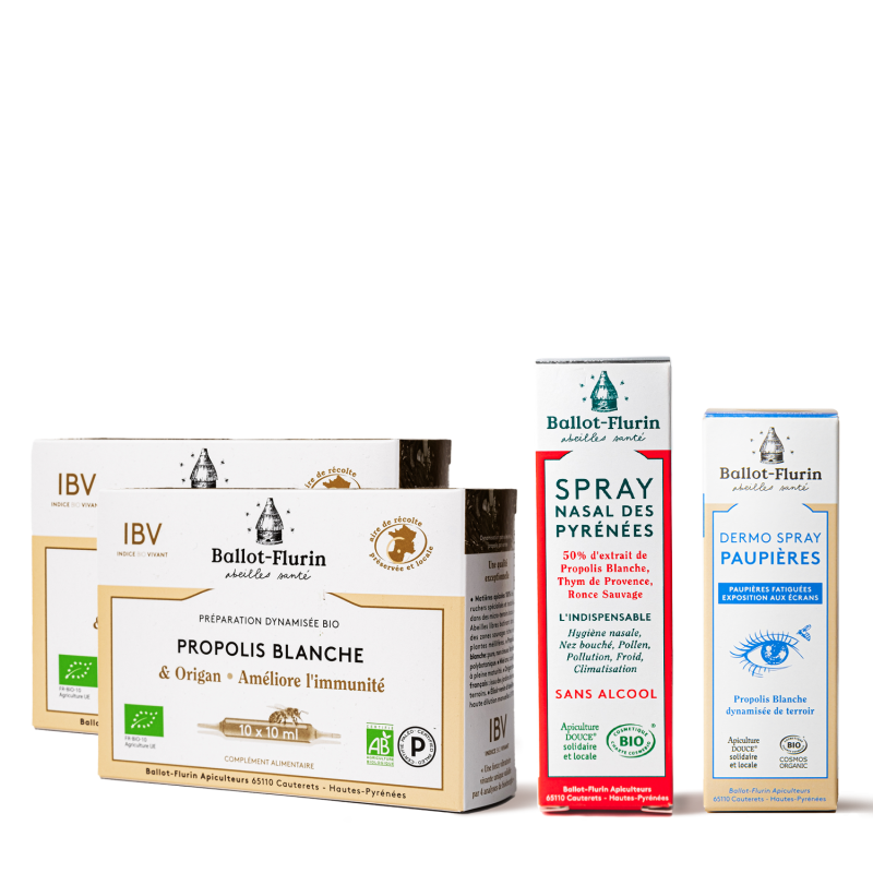 Spring Sensitivity Kit